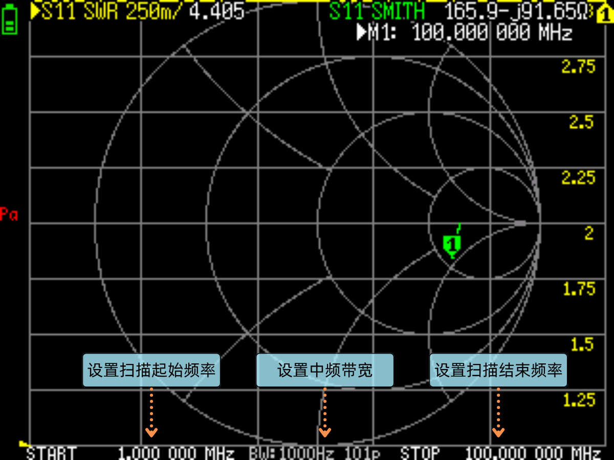 VNA 频率设置