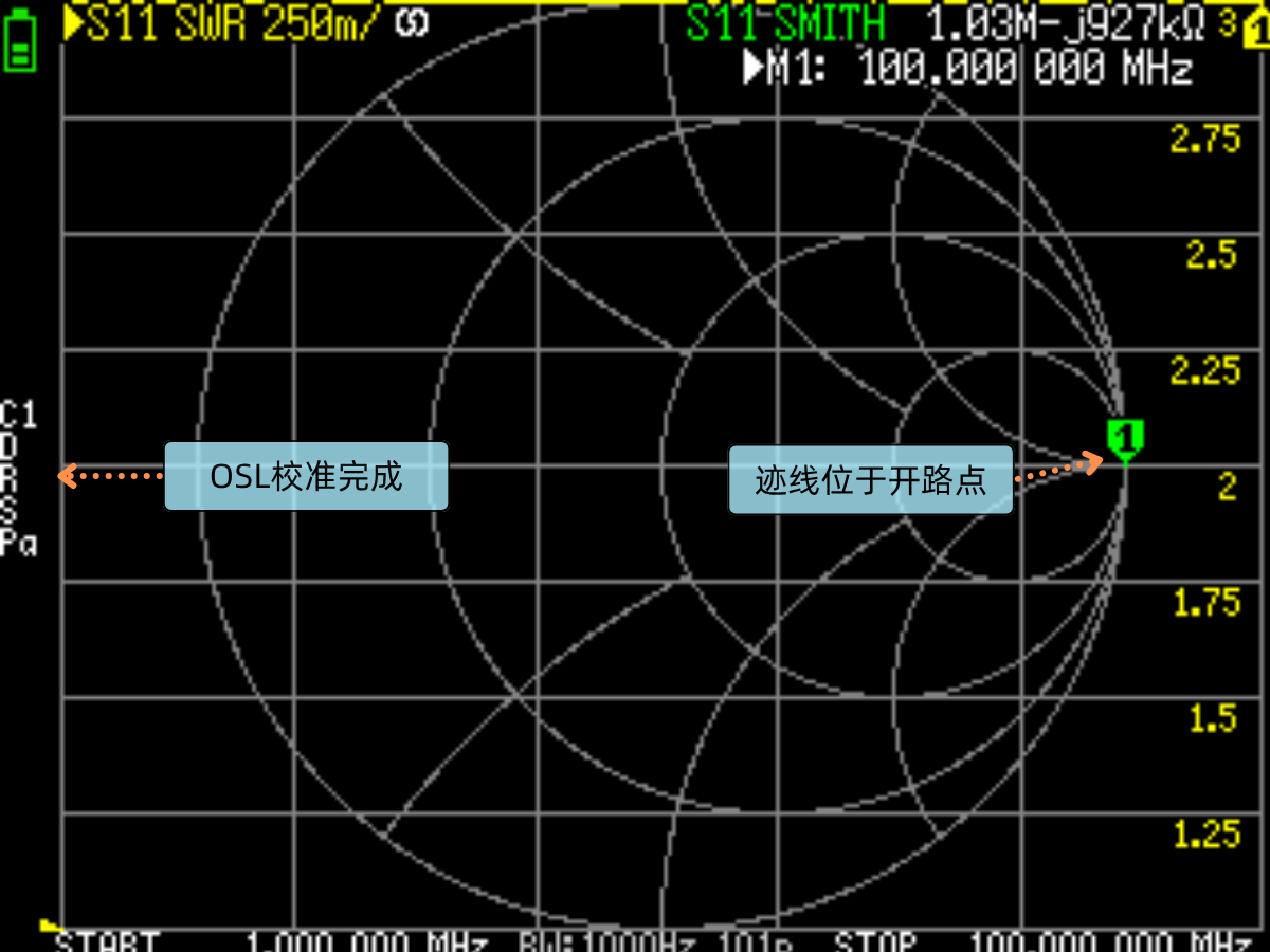 VNA 校准