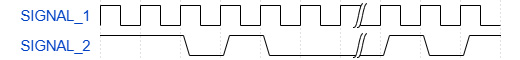 波形图 例 1