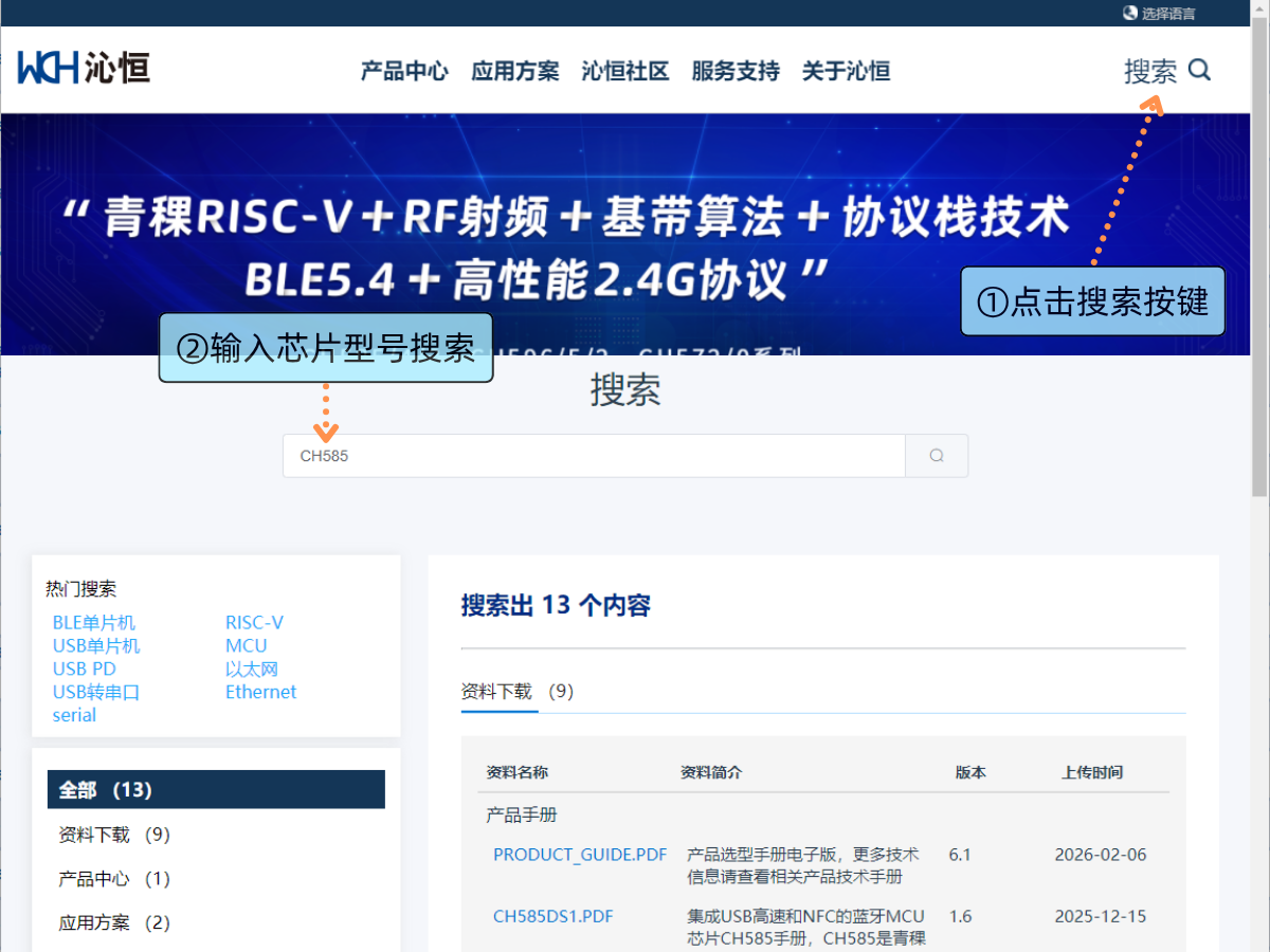 搜索芯片资料